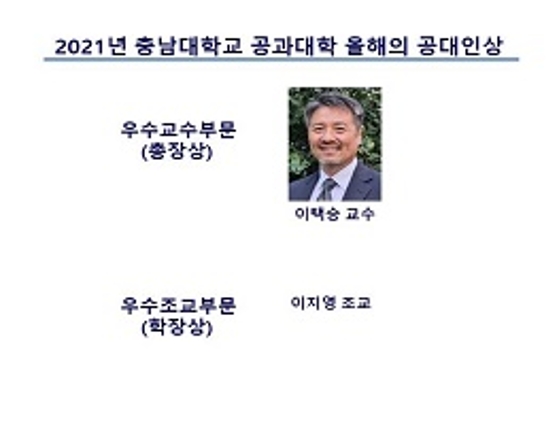 2021 올해의 공대인상 수상